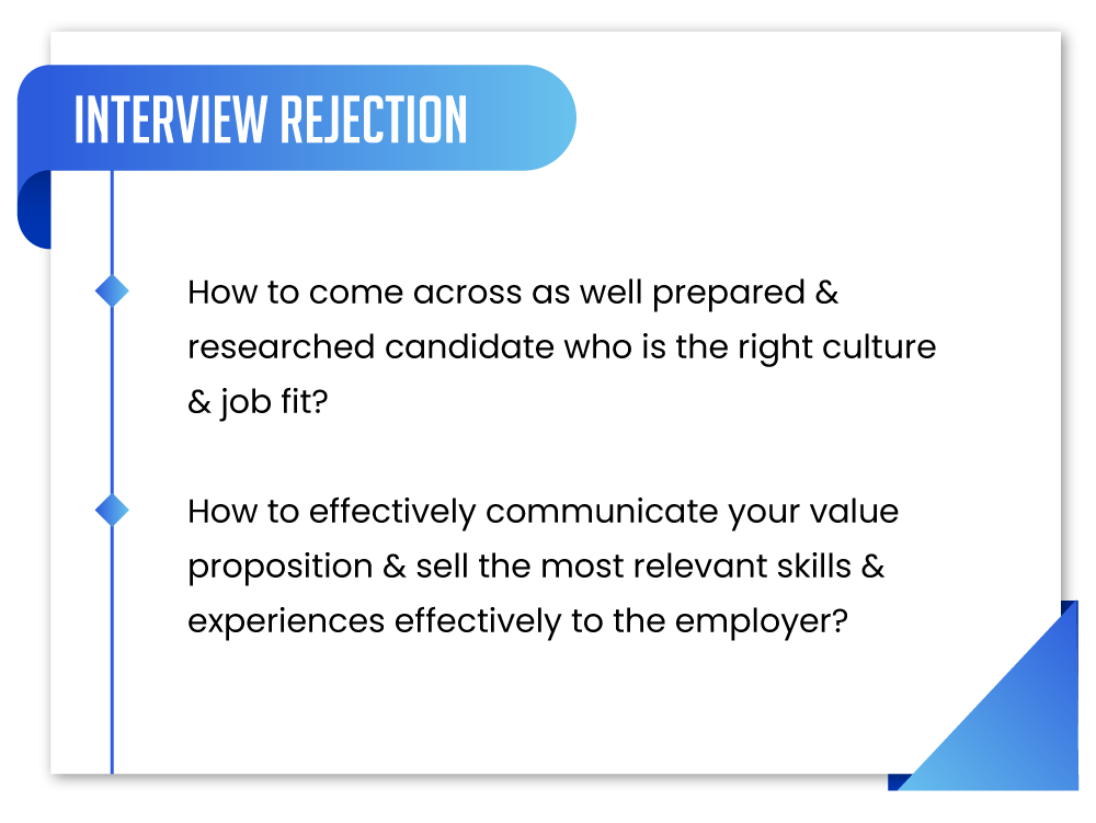 Interview Rejection